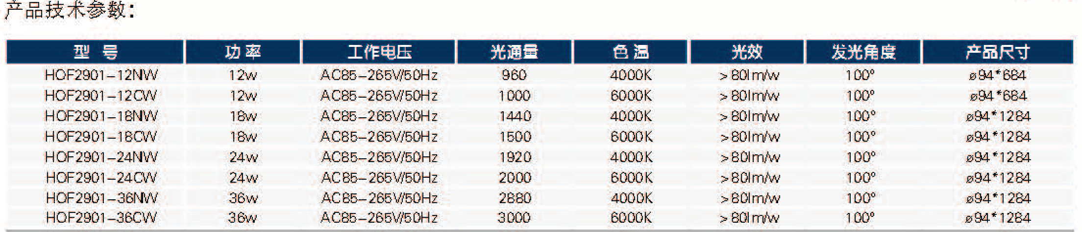 LED管型工业防爆灯