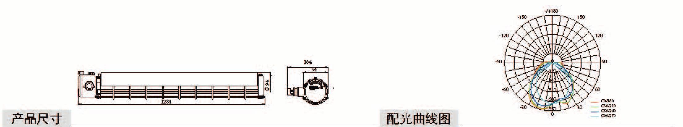 LED管型工业防爆灯
